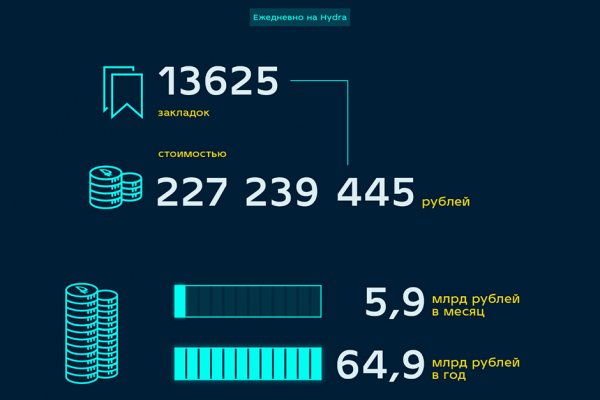 Кракен рабочая ссылка на сайт