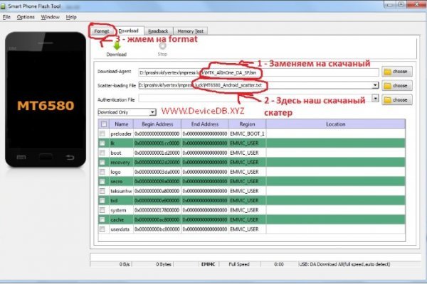 Kraken зеркала kr2web in