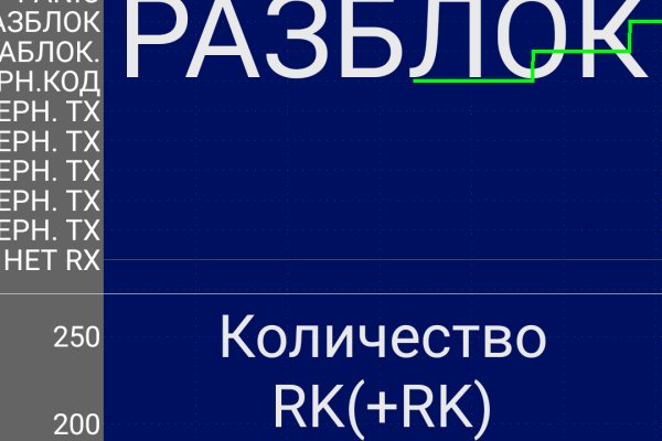 Kraken это современный маркетплейс