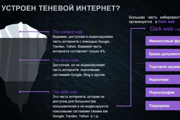 Кракен как войти